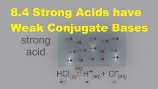 R31 Strong Acids have Weak Conjugate Bases HL Chemistry [upl. by Osmond]