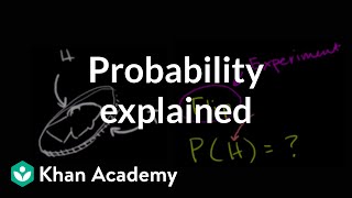 Probability explained  Independent and dependent events  Probability and Statistics  Khan Academy [upl. by Igor986]