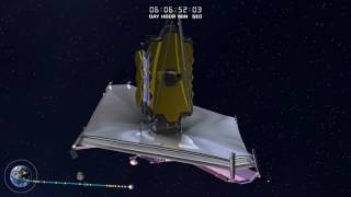 James Webb Space Telescope Launch and Deployment [upl. by Greyson]