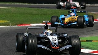 2005 Italian GP  Raikkonen vs Alonso [upl. by Nashoma]