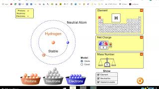 How to Build an Atom  Phet Simulation [upl. by Rfinnej]