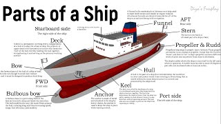 Parts of a Ship  Learn the parts of a ship  What are the main parts of a ship [upl. by Regor]