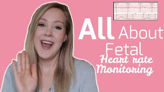 Understanding Fetal Heart Rate Monitoring  Terminology NSTs and MORE [upl. by Atin846]