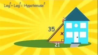 Pythagorean TheoremEquation [upl. by Anjanette]