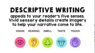 Descriptive Writing Video [upl. by Noryahs]