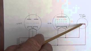 How Tube Amplifiers Work Part 1 The Power Supply [upl. by Territus]