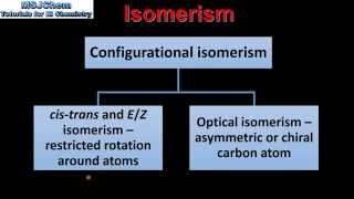 203 Introduction to isomerism HL [upl. by Yeneffit]