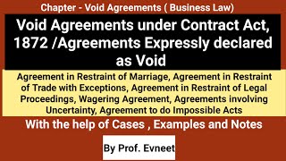 Void Agreements Contract Act 1872  Agreements Expressly declared Void  in Hindi  CA Foundation [upl. by Rosinski]