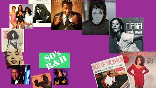 BEST 80s RampB Next 80s Songs from Films [upl. by Bourque351]