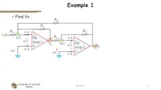 Nodal Analsys of OpAmp Circuits [upl. by Aerdied]